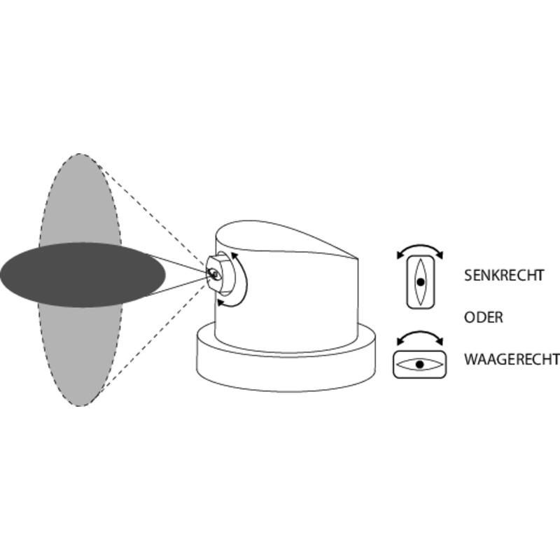 Schimmel & Stockflecken Blocker Weiß 0,2 l
