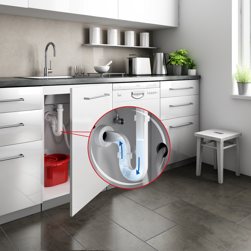 Abfluss Frei Kraftreiniger Aktivchlor 1,75 l